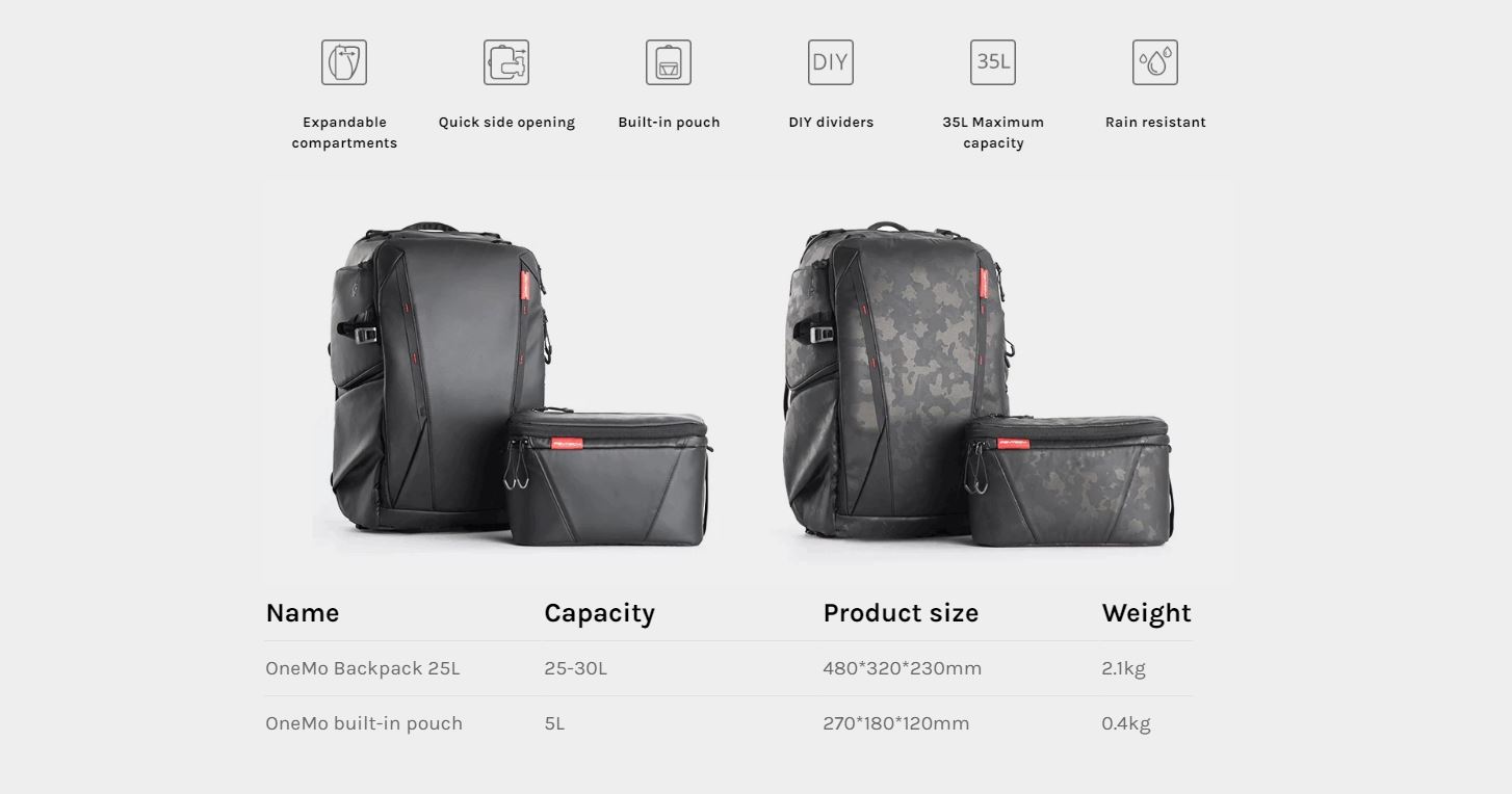 PGYTECH OneMo BackPack PGYTECH